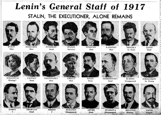 Lenin&rsquo;s general staff