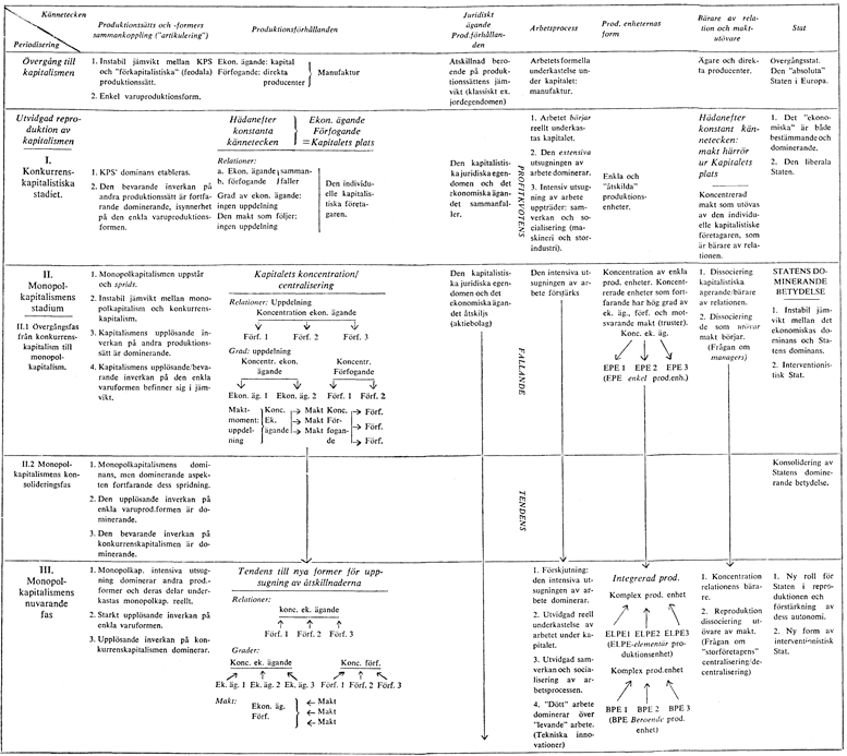 Klicka f�r att f�rstora